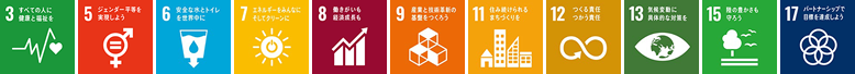 SDGs